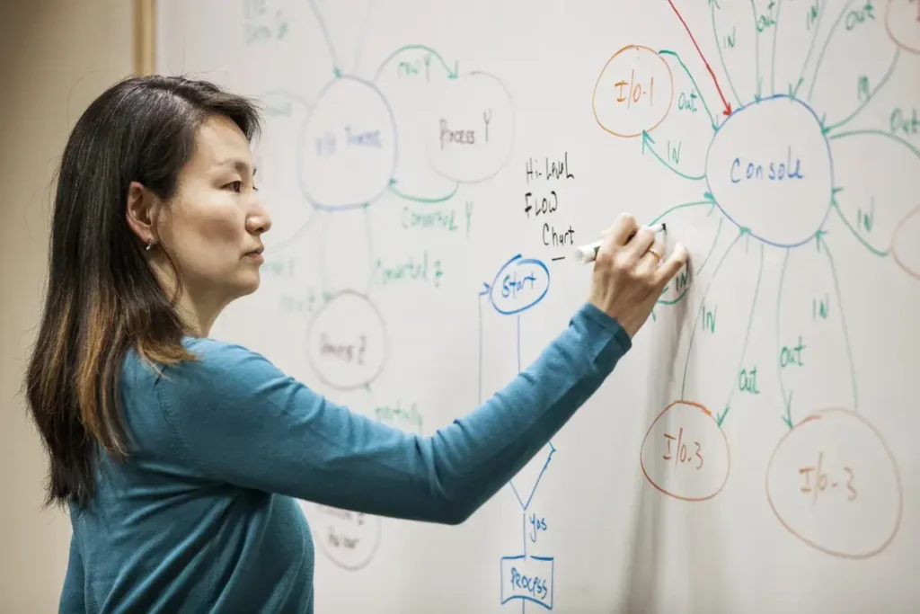 asian-woman-working-at-a-white-board