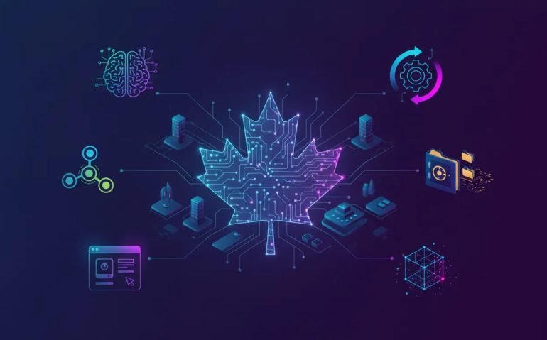 Wordless illustration of Canada’s open-source AI ecosystem with six connected technology clusters symbolizing AI, automation, collaboration, knowledge management, browser control, and 3D asset creation.