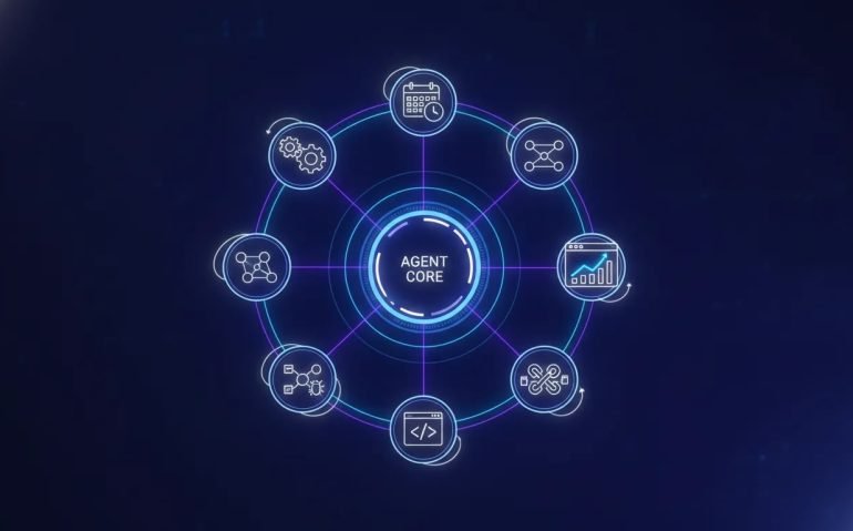 Illustration of self-improving 24/7 AI agents connecting tools, running automated workflows, and improving KPIs over time.